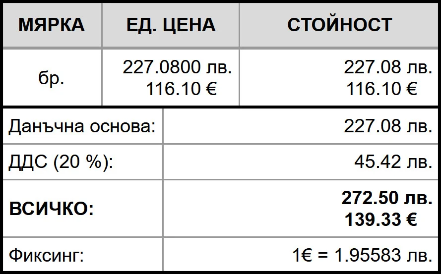 Фактури в лв. и евро